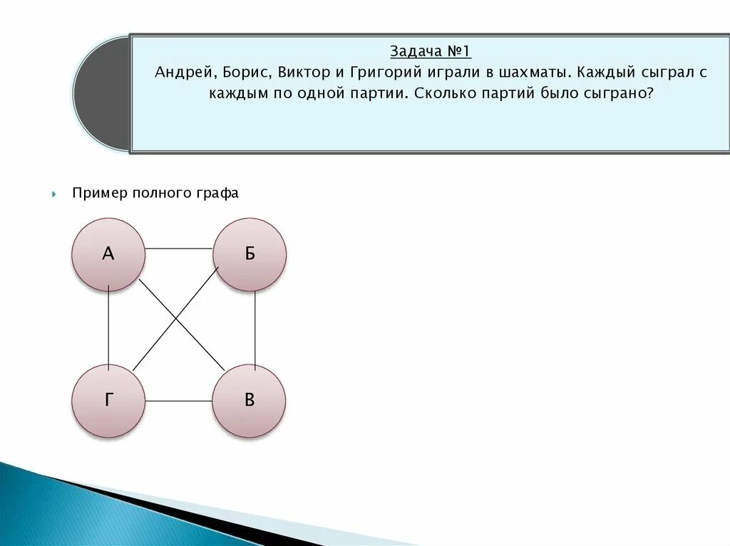 Самостоятельная работа по теме графы статистика. Графы решение задач с помощью графов. Решение комбинаторных задач с помощью графов. Комбинаторика графы задачи.