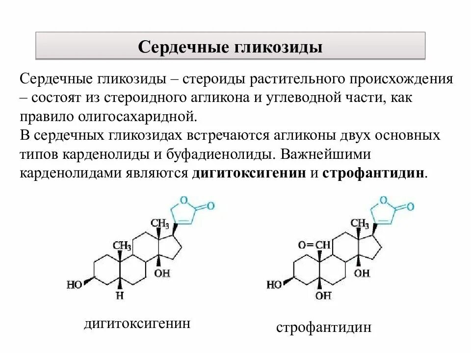 Классификация сердечных гликозидов Фармакогнозия. Химическая структура сердечных гликозидов. Классификация сердечных гликозидов карденолиды. Химическое строение сердечных гликозидов. Группа сердечные гликозиды