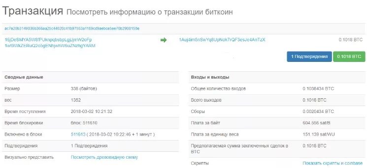 Что такое txid транзакции. Информация о транзакции. Идентификатор транзакции. TX ID транзакции. Транзакция запрещена сбербанк