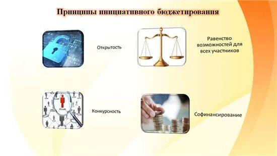 Школьное инициативного бюджетирования Shtampik.com