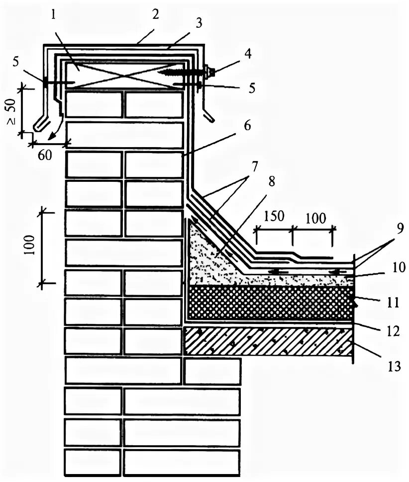 Узел кирпичного парапета плоской кровли. Кирпичный парапет 250 узел. Примыкание кровли к парапету. Узел парапета плоской кровли. Парапетный фартук