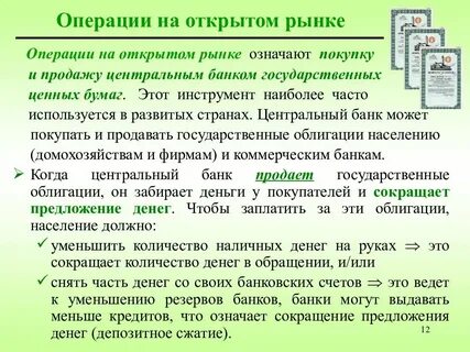 Операции банков на открытом рынке