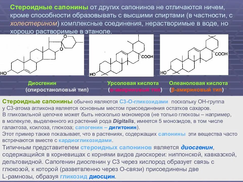Вещества растений содержащие