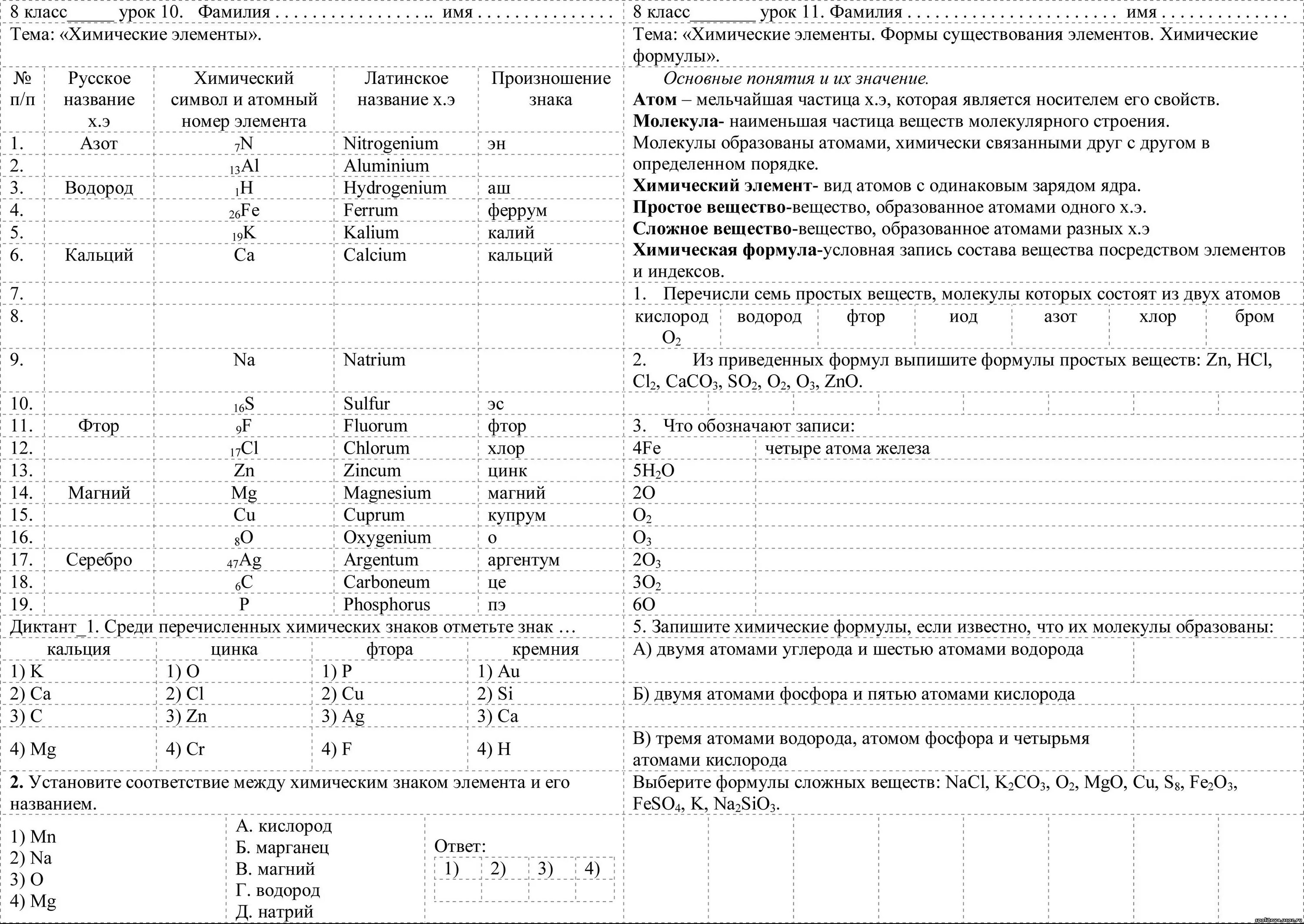 Формулы сложных веществ магния и водорода. Что означает запись ср0 в физической химии. Физика все формулы 8 класса на кыргызский.