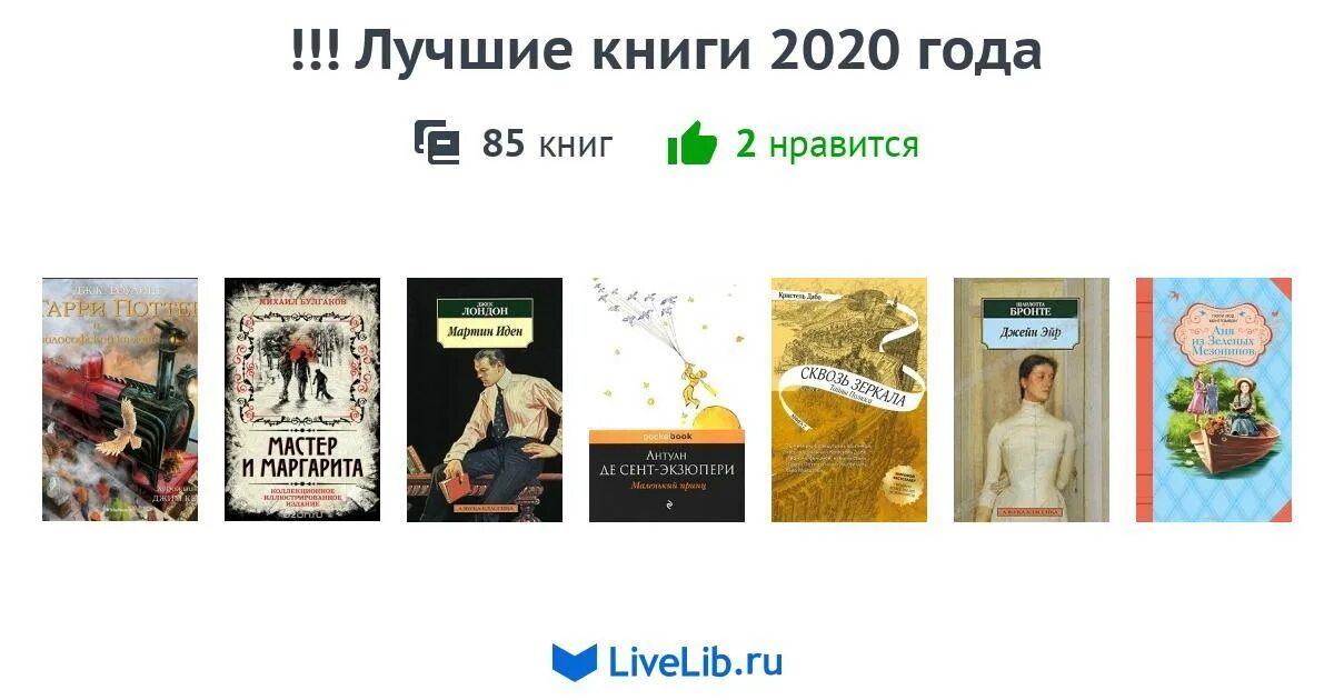 Читать книгу 2020 года. Книга о книгах 2020 год. Лучшие книги 2020 рейтинг читателей. Серж винтеркей - цикл "Эгида". Топ книг 2023 самые читаемые.