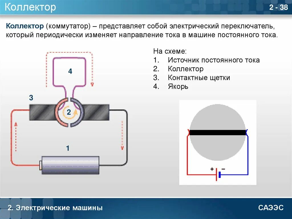 Как меняется направление тока. Открытый коллектор. Как изменить направление тока. Открытый коллектор схема подключения. Контакты открытый коллектор.