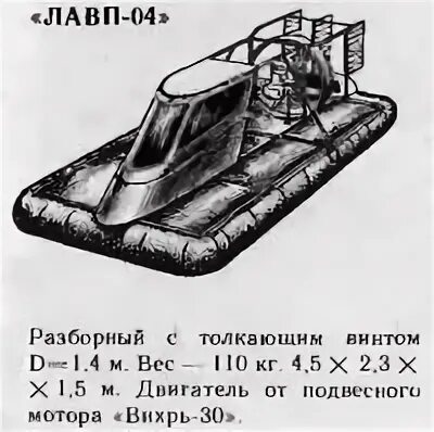 Лавп