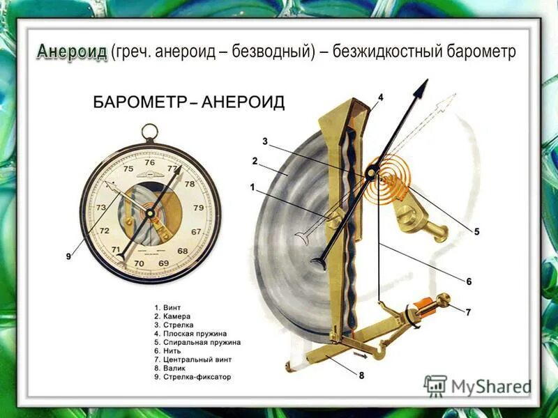 Анероид показывает давление 1013. Барометр - анероид рис.136. Барометр анероид пружина. Барометр анероид 7 класс. Барометр-анероид внутреннее строение физика 7 класс.