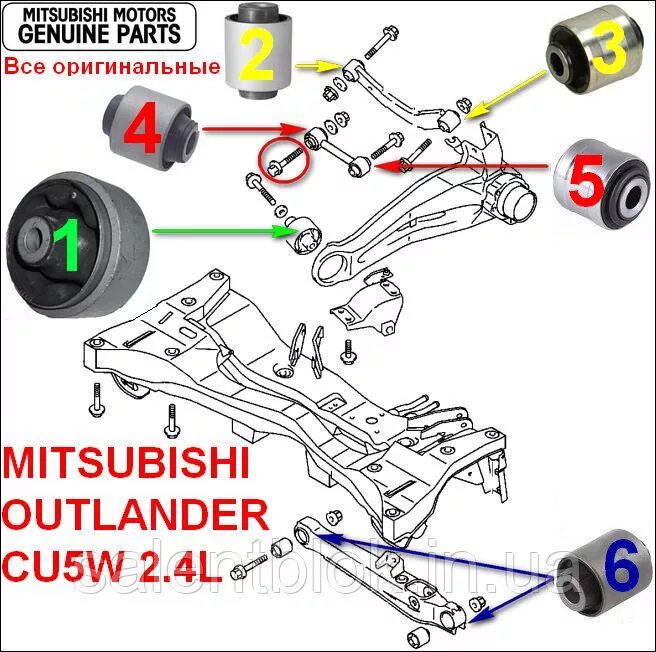 Комплект задних сайлентблоков Mitsubishi Outlander. Задние сайлентблоки заднего дифференциала Mitsubishi Outlander 1. Задние сайлентблоки Митсубиси Аутлендер 3. Сайлентблоки задней подвески Аутлендер XL.