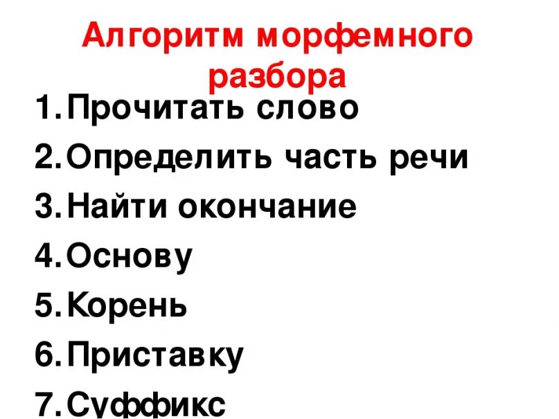 Алгоритм выполнения морфемного разбора. Морфемный разбор памятка. Алгоритм морфемного анализа. Алгоритм морфемного разбора слова. Верный морфемный разбор слова отблески