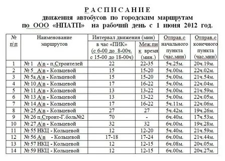 Время движения автобусов нижнекамск