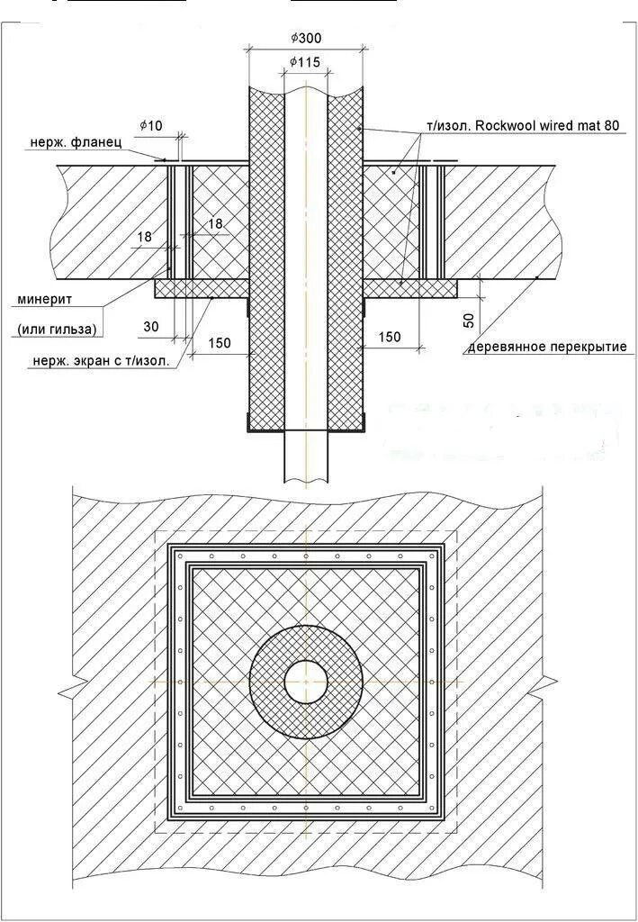 Проходной узел для дымохода через стену в деревянном доме схема. Потолочно проходной узел монтаж схема. Узел прохода газохода через перекрытие. Узел прохода трубы через сэндвич. Отверстие для прохода