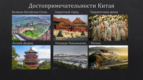 Проект китай 7 класс география