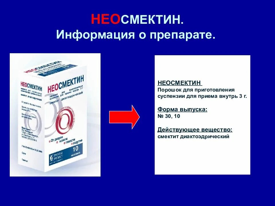Информация по препарату. Препарат смектин. препарат неосмектин. таблетки информация. смектин суспензия.