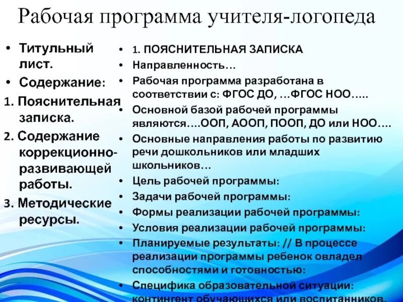 Рабочие программы логопеда 1 4 классы. Структура рабочей программы учителя-логопеда доу. рабочая программа учителя логопеда. структура рабочей программы учителя-логопеда. требования к рабочей программе учителя.