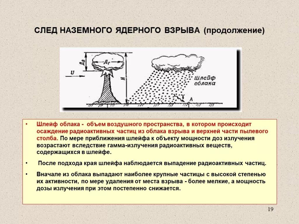 Следы радиоактивных облаков. Следы ядерных взрывов. след облака ядерного взрыва. рентгеновское излучение при ядерном взрыве. след радиоактивного облака ядерного взрыва.