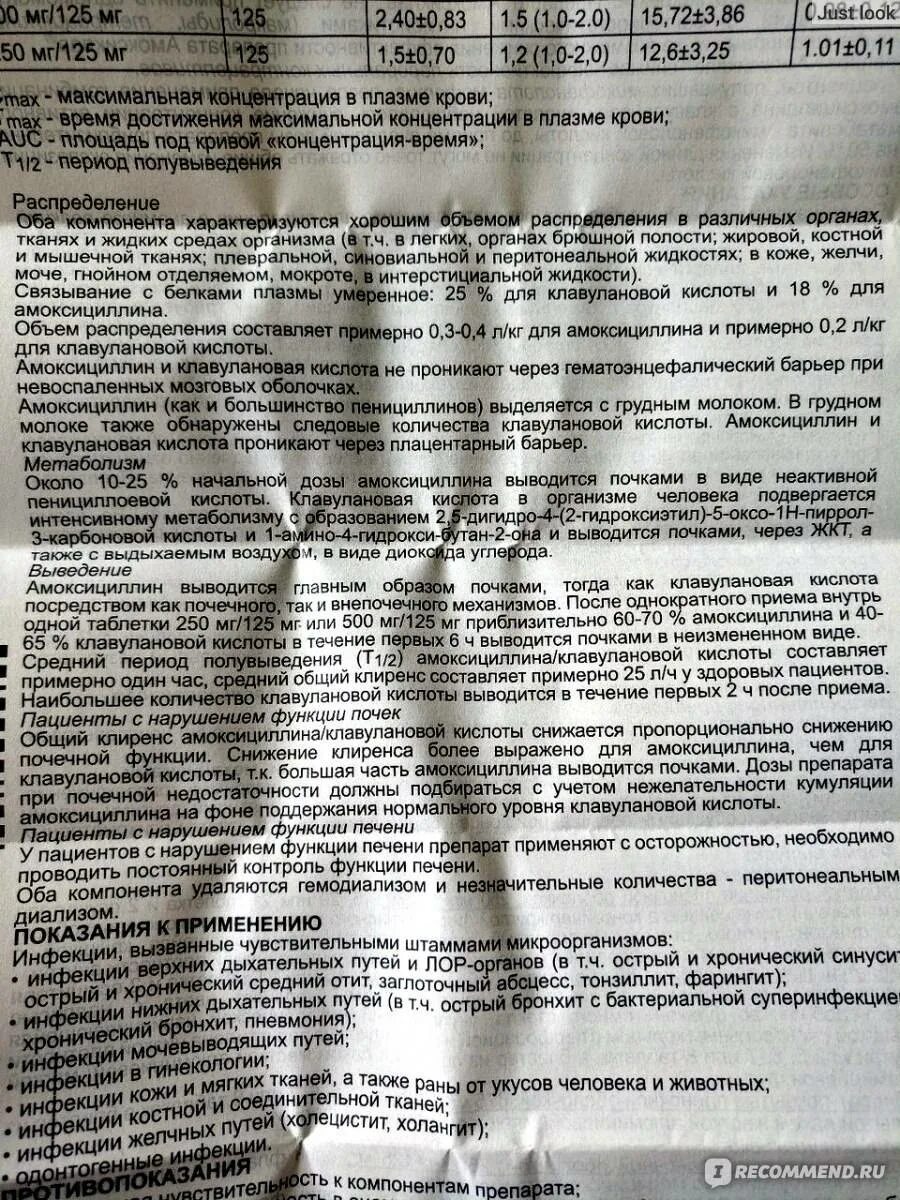 Как пить амоксициллин до еды или после. Амоксициллин 250 мг дозировка. Антибиотик амоксициллин 250 таблетки. Антибиотик амоксициллин 500 инструкция. Амоксициллин 500 таблетки детям антибиотик.