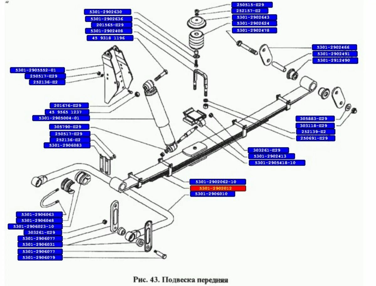 Втулка крепления стабилизатора ЗИЛ 5301. Передняя подвеска ЗИЛ 5301 бычок. Сайлентблоки рессор ЗИЛ 5301. Задний стабилизатор поперечной устойчивости ЗИЛ 5301.