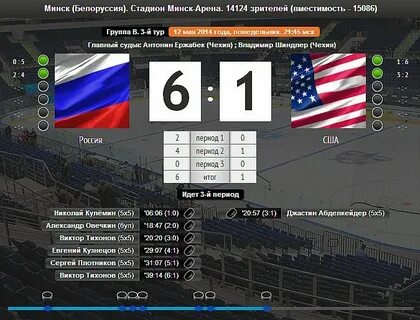 Результат матча сша