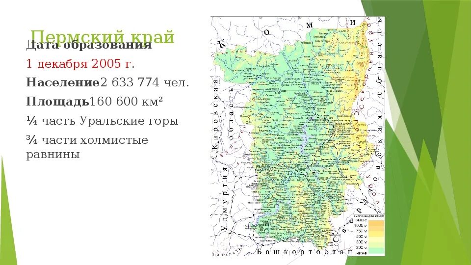 Пермь название карты. Пермь название карты