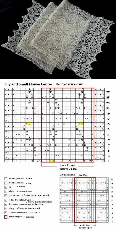 Схема ажурной вязки спицами для палантина. Вязание спицами палантинов ажурным узором. Ажурная вязка спицами схемы и описание для палантина. Схема вязания палантина спицами ажурным узором. Красивые палантины спицами схемы