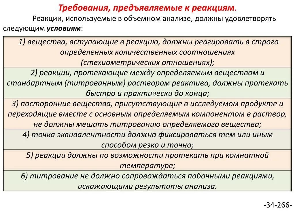 Реакции используемые в объемном анализе. Требования к аналитическим реакциям в количественном анализе. Требования к аналитическим реакциям в титриметрическом анализе. Реакции используемые в титриметрическом анализе.