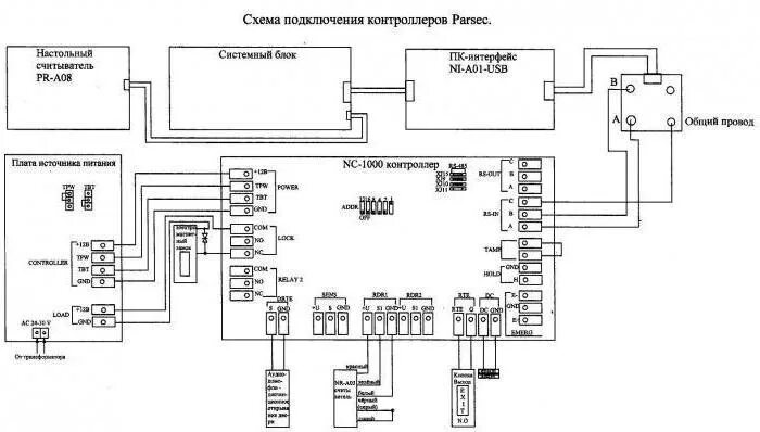 Схема подключения контроллера es 4000 advanced Regulace zatížen-odlehčen ŘÍHA GROUP, spol. s. r. o.