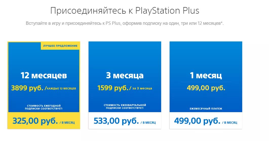 Подписка ps plus на ps4. Ps plus карточка. Playstation plus 3 месяца. Плюс 90 дней за 1 рубль. Плюс 90 дней за 1 рубль.