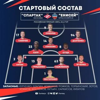 Состав спартака 2019