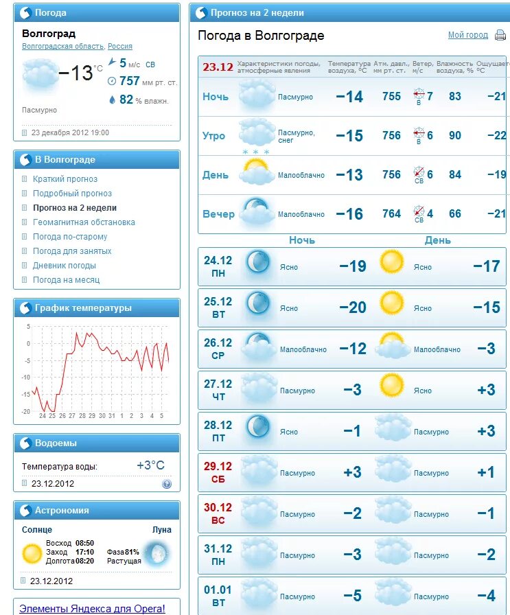 Погода энгельс на 10 гисметео точный. Прогноз погоды. Гисметео Волгоград. Погода погода. Погода в Волгограде на неделю.