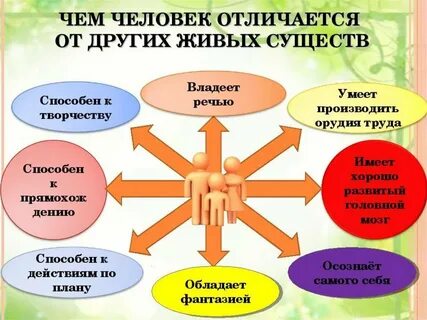 Здесь люди отличались