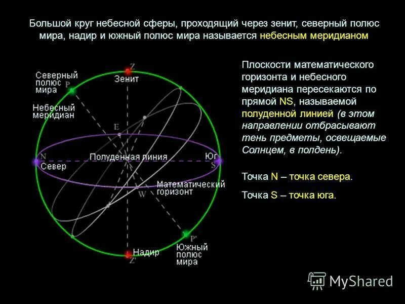гималаи высота гор. 163 этаж бурдж халифа. самая высокая небесная точка. самая высокая небесная точка. день зимнего солнцестояния.