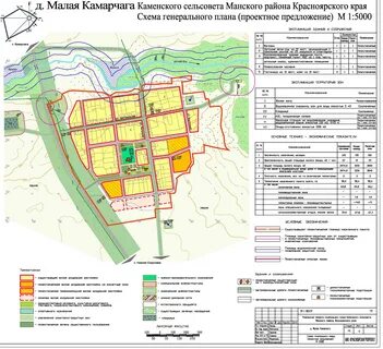 Каменского сельсовета