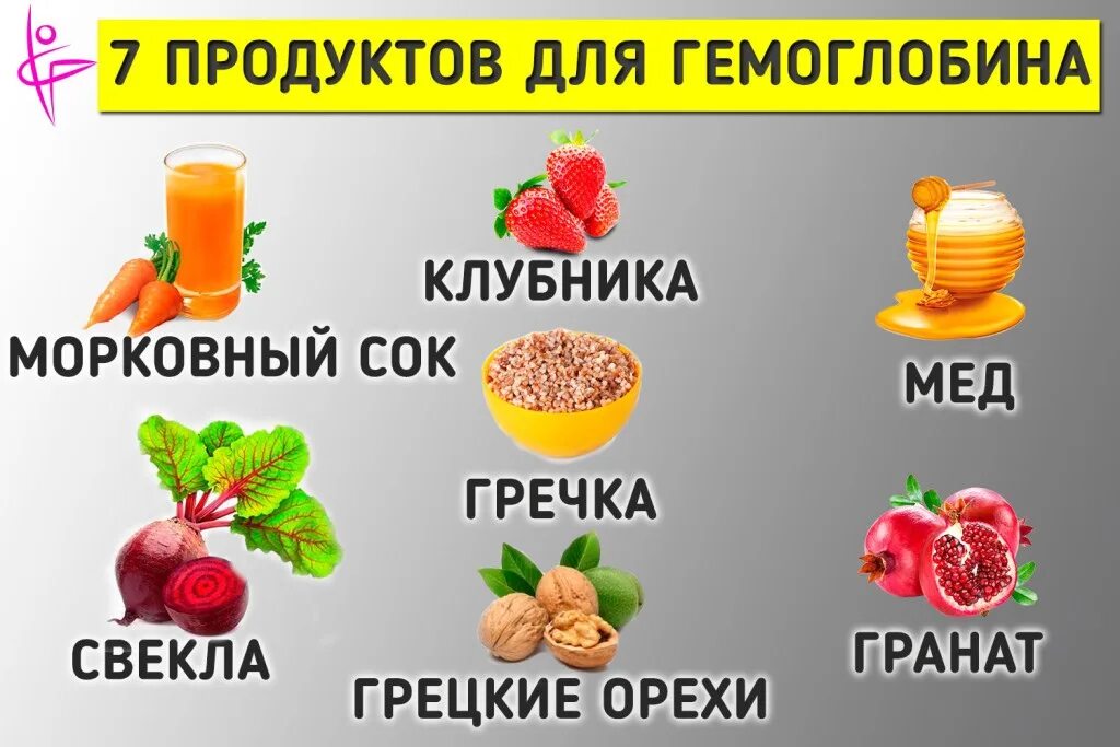 Продукты которые повышают гемоглобин. Продукты для гемоглобина. Продукты для повышения гемоглобина. Продукты повышающие гемоглобин. Продукты поднимающие гемоглобин.