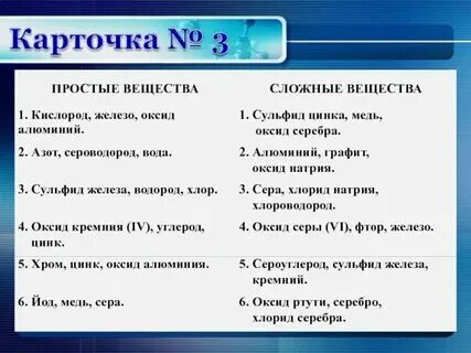 Это утверждение относится к