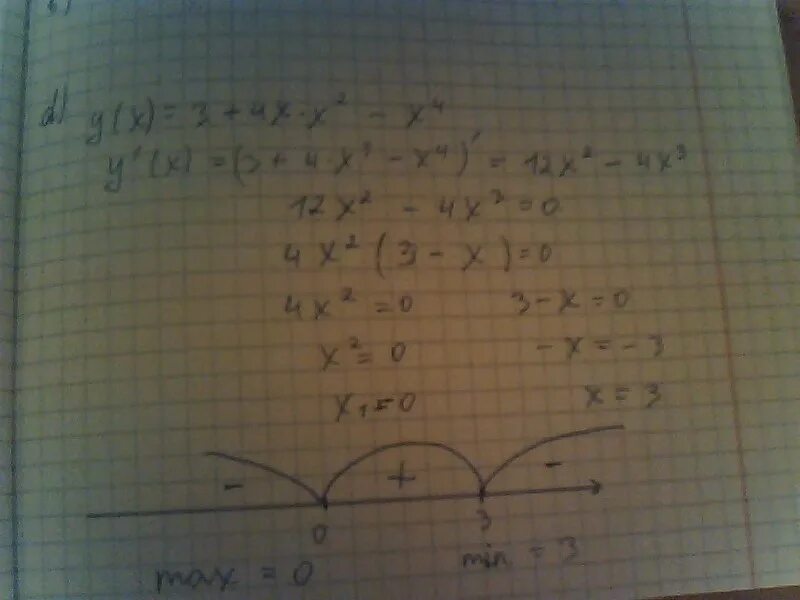 Найдите точку максимума х3 6х2 9х 5. Y=x^3-6x^2 критические точки одз. (х+4)(х-4). найдите критические точки и y = 4x^4 - 8x^2. х 1 является точкой минимума.
