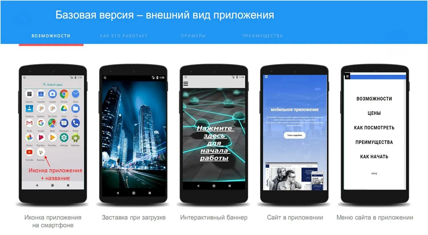Предложение по созданию мобильного приложения. Интерактивные приложения пример. мобильное приложение из сайта или магазина. сколько стоит создать мобильное приложение. app оф сайт.