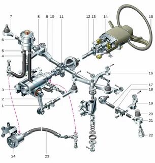 Схема руля газель