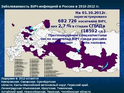 Носитель вич