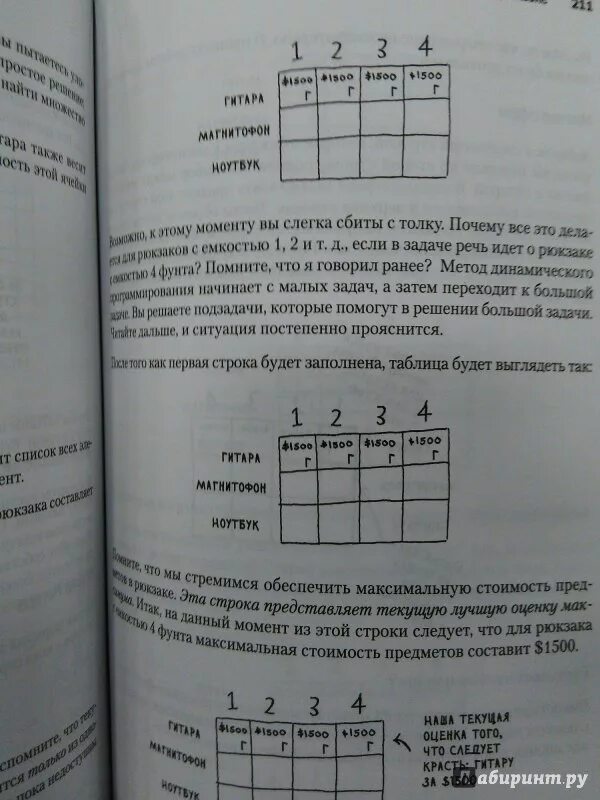 Грокаем алгоритмы иллюстрированное пособие для программистов. Алгоритмы адитья. грокаем алгоритмы рекурсия. грокаем алгоритмы книга толщина переплета.