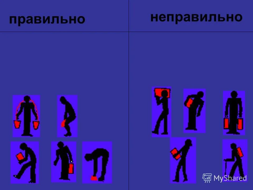 Правильно или неправильно. Книга правильно неправильно. Правильно неправильно для презентации. Ответ неверный правильный ответ книга. Книги о вежливости для детей.