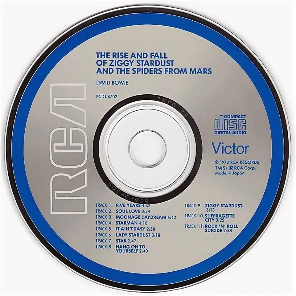 The rise and fall of ziggy stardust. David bowie ziggy stardust and the spiders from mars. david bowie the rise and fall of ziggy stardust and the spiders from mars. ziggy stardust and the spiders from mars.