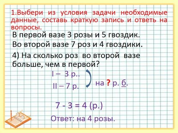 На 3 грядки посадили 27 луковиц тюльпанов. Как записать условия задачи привезли в. В магазине было 115 белых гвоздик. В трёх вазах розы в первом и во втором. Условие задачи на сколько больше.