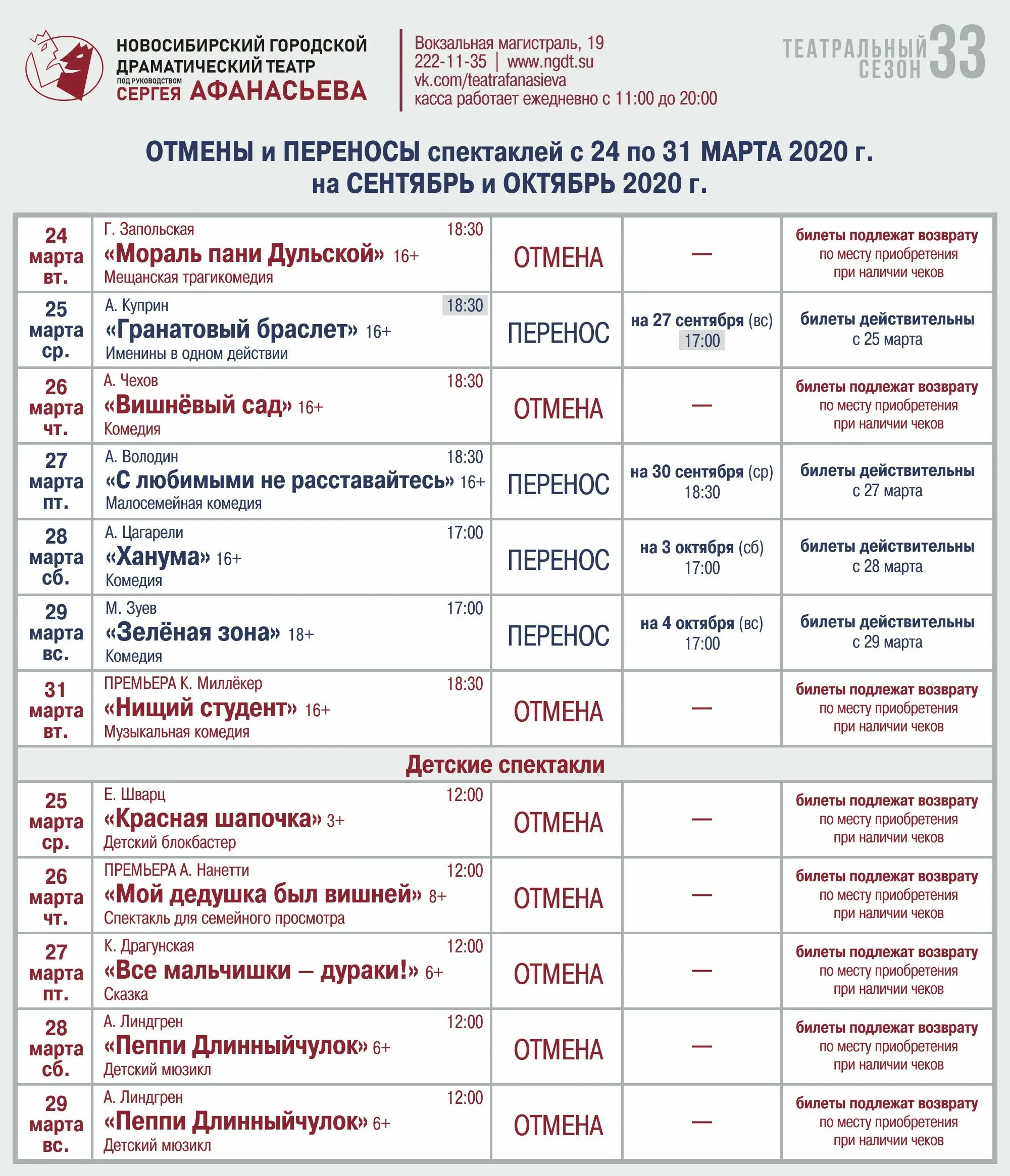 Театры новосибирска афиша апрель. Театр Афанасьева афиша. Театр Афанасьева Новосибирск афиша. Театр Афанасьева репертуар на декабрь. Перенос спектакля.