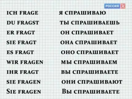 Уроки немецкого языка для начинающих