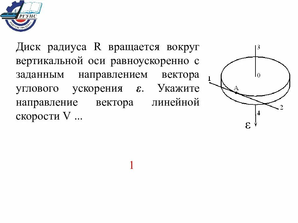 По оси вращения направлен вектор углового ускорения. Вращение диска вокруг оси. Вращение вокруг вертикальной оси. Направление вектора угловой скорости вращающегося диска. Направление вращения диска