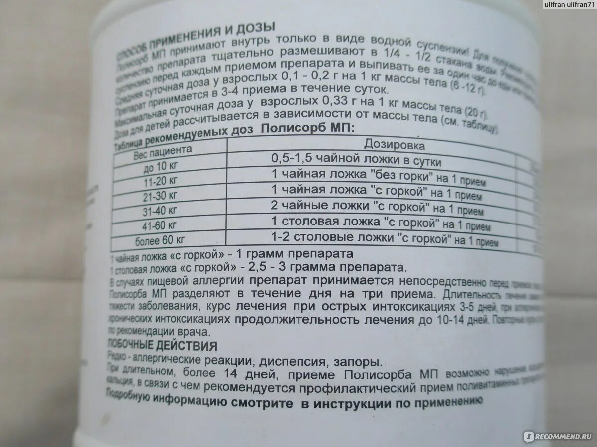 Полисорб сколько дать ребенку год. Полисорб 1 ложка. Полисорб 2 столовые ложки. Полисорб для детей при аллергии.