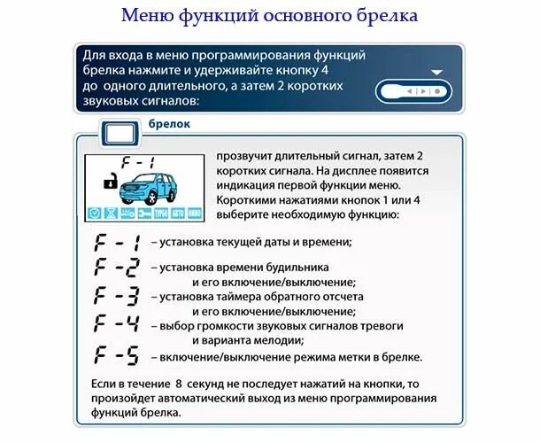 Кнопки автозапуска старлайн d94. Сигналка старлайн меню кнопок. Меню старлайн а91 брелка сигнализации. Сигнализация старлайн функции брелка.