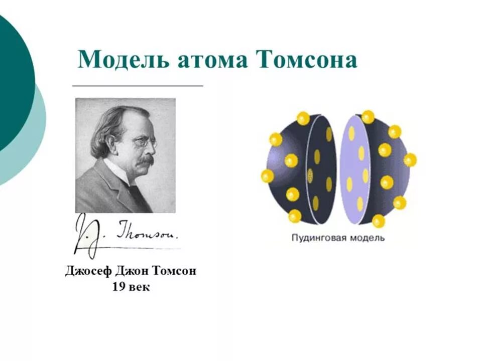 Дж Дж Томсон модель атома. Модель атома Джозефа Джона. Мржпль атлма Джона Томсана. Модель атома дж томсона