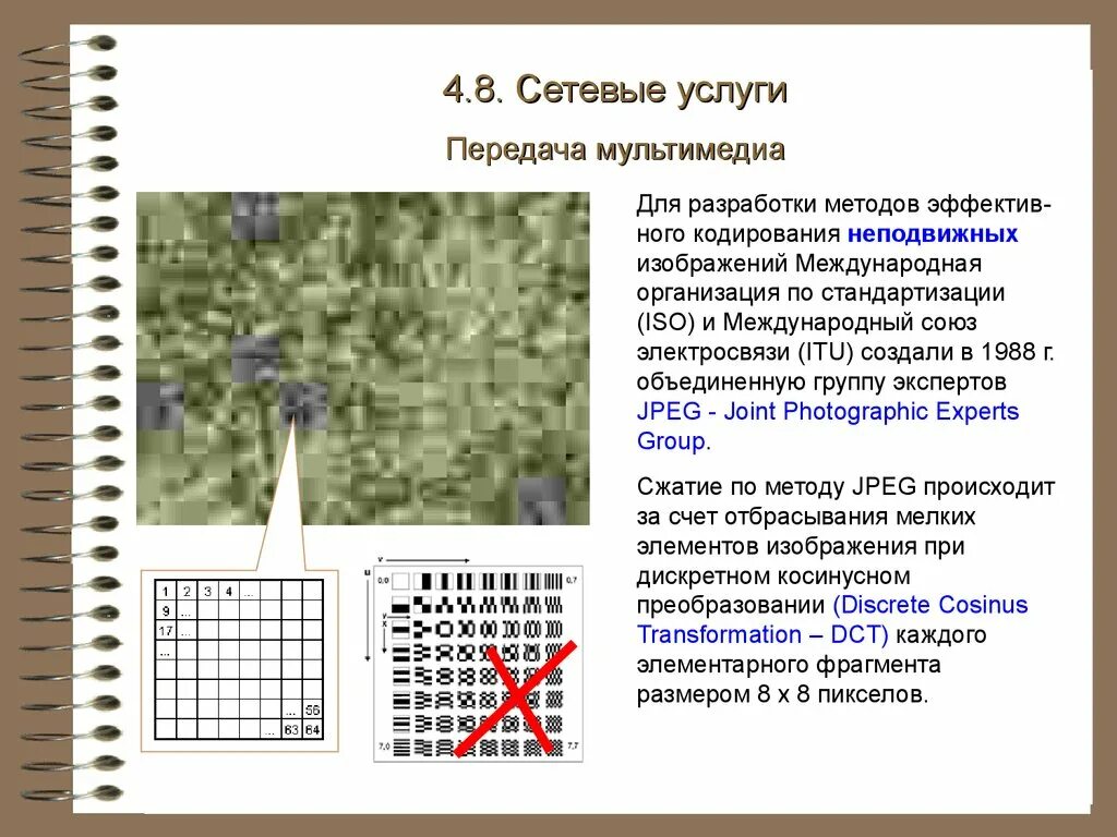 Алгоритм сжатия jpeg. Дискретное косинусное преобразование. дискретное косинусное преобразование изображения. дискретное косинусное преобразование jpeg. дискретное косинусное преобразование изображения python.